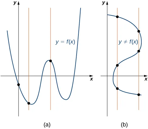 described in detail following the image