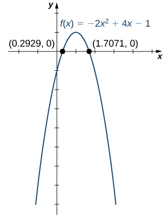 described in detail following the image