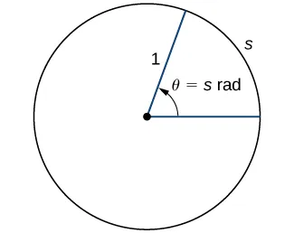 described in detail following the image