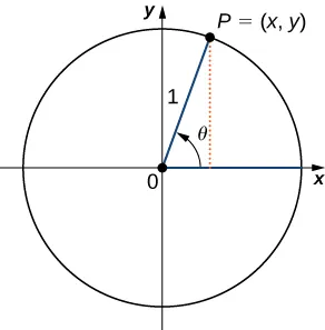 described in detail following the image
