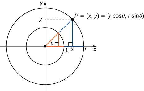 described in detail following the image