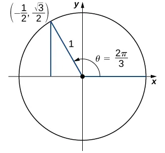described in detail following the image