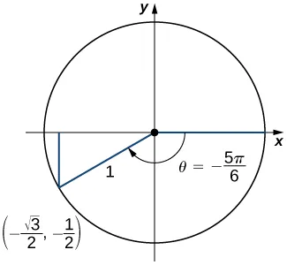 described in detail following the image