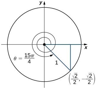 described in detail following the image
