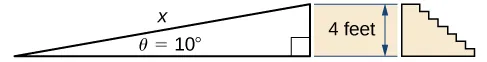 described in detail following the image