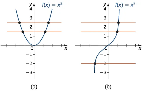 described in detail following the image