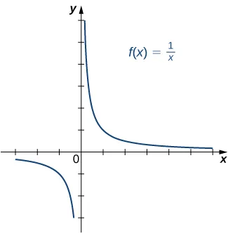 described in detail following the image