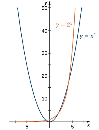 described in detail following the image