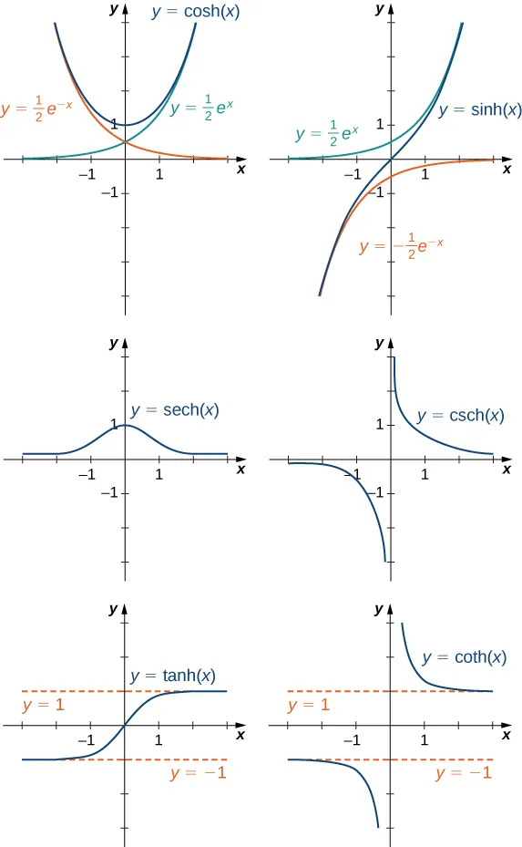 described in detail following the image